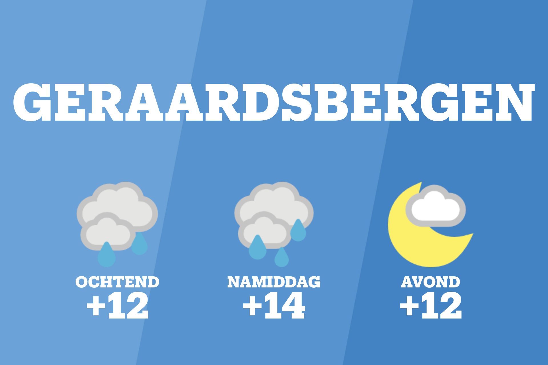 Vanochtend kans op zware regen en bewolking in Geraardsbergen