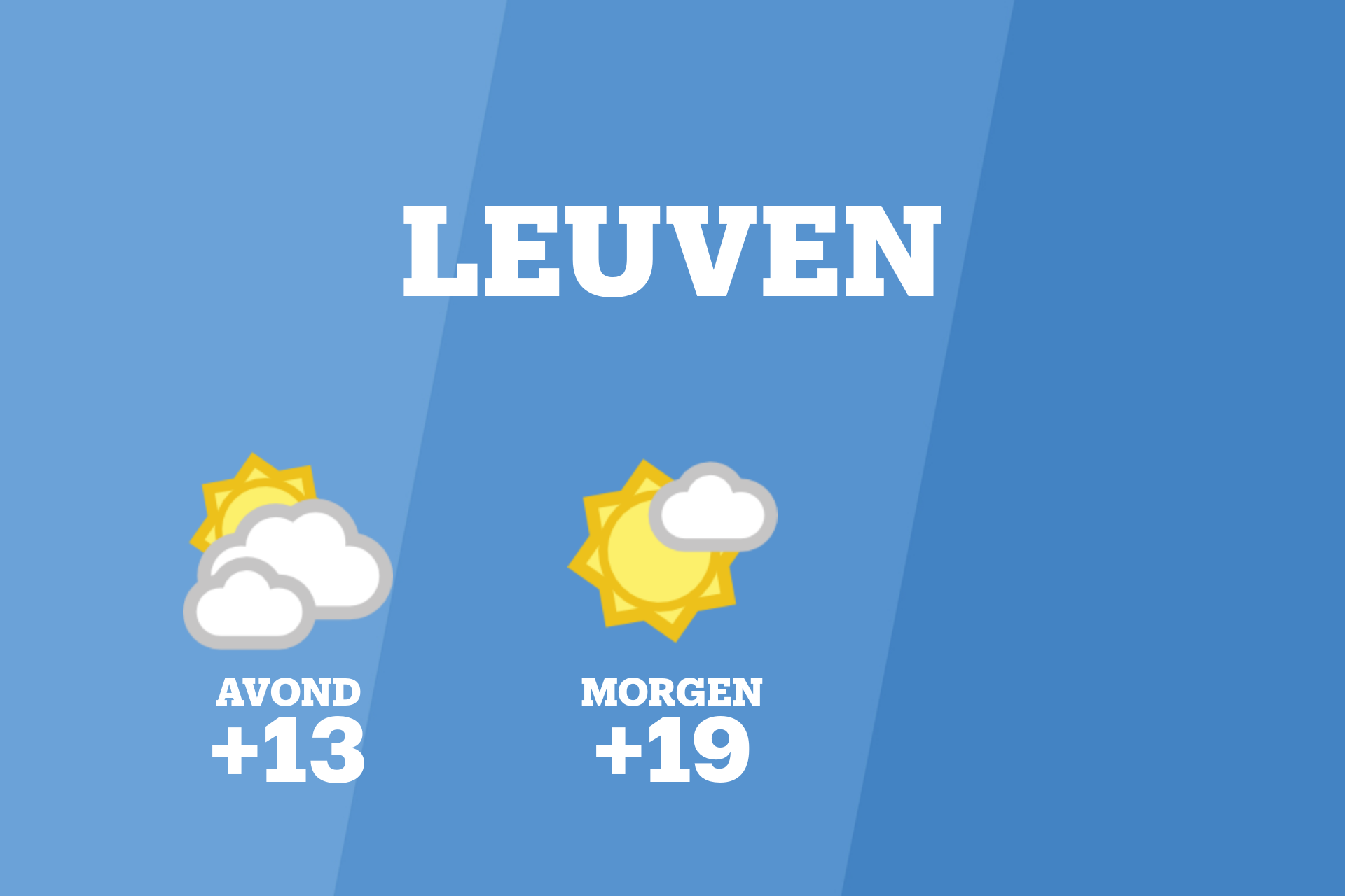 In Leuven kans op bewolkt weer vanavond