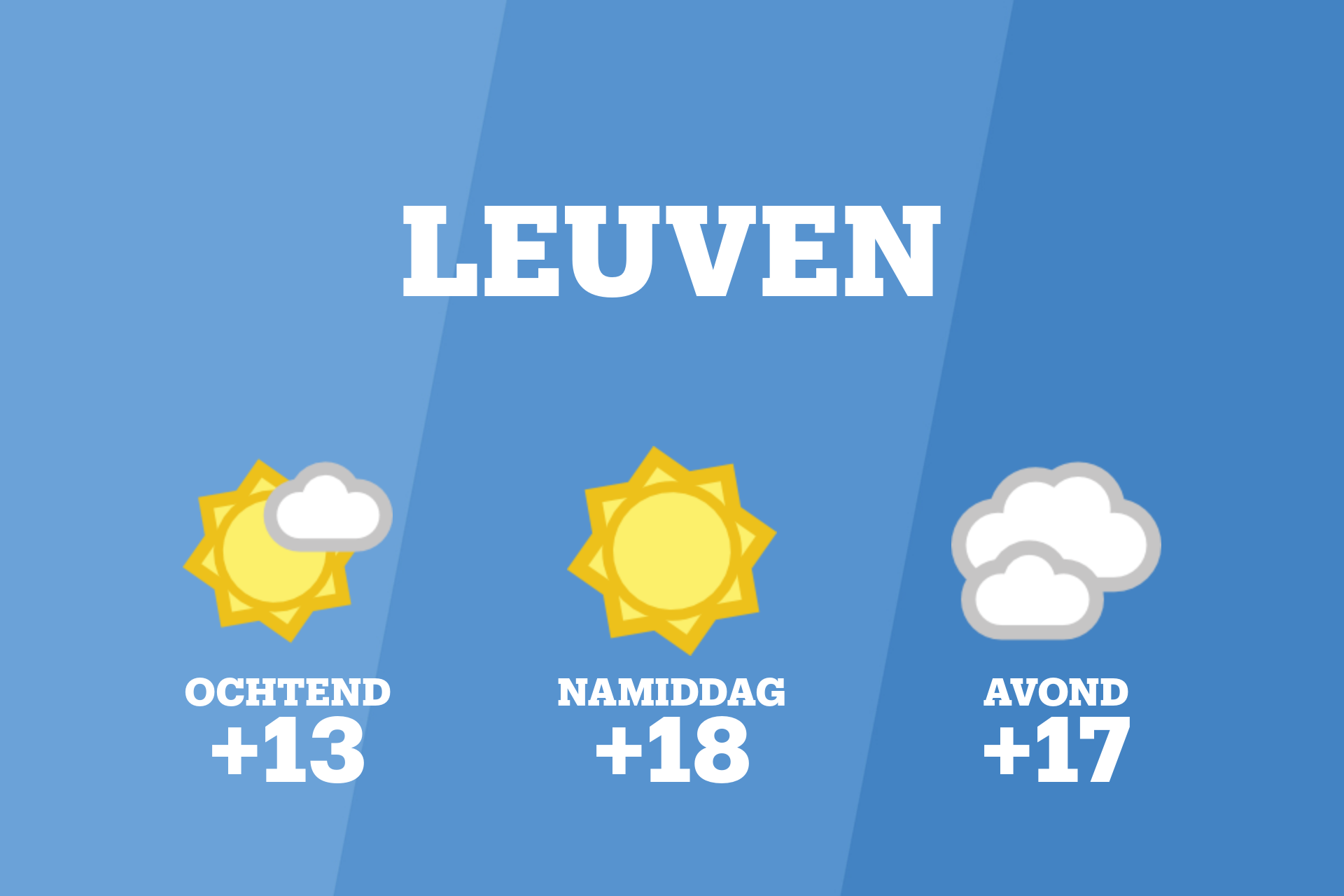 Vanochtend kans op helder met enkele wolkenvelden in Leuven