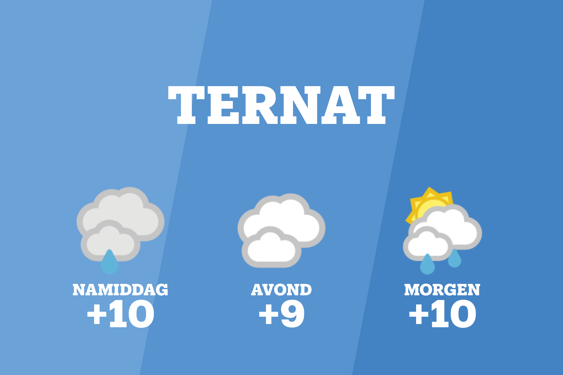 Vanmiddag kans op lichte regen en bewolking in Ternat