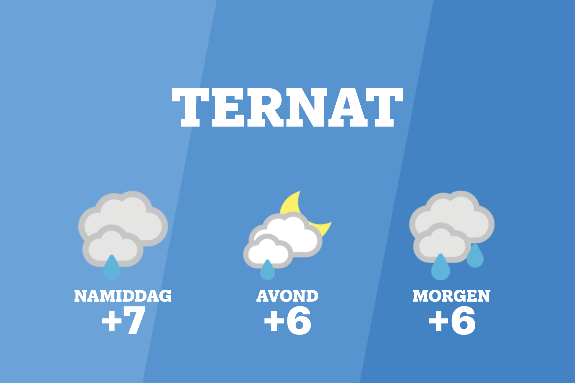 Vanmiddag lichte regen en bewolking in Ternat