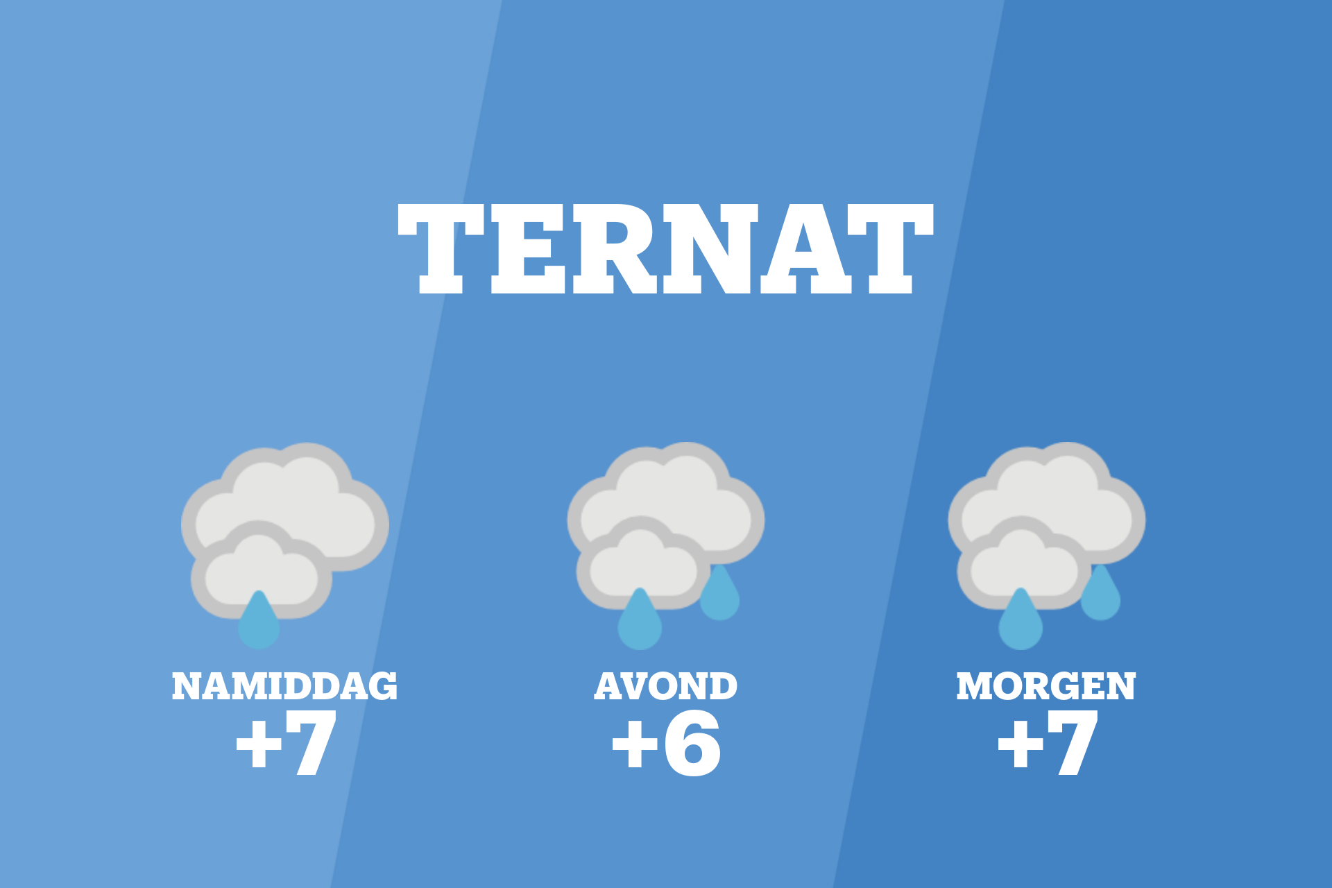 In Ternat kans op lichte regen en bewolking vanmiddag