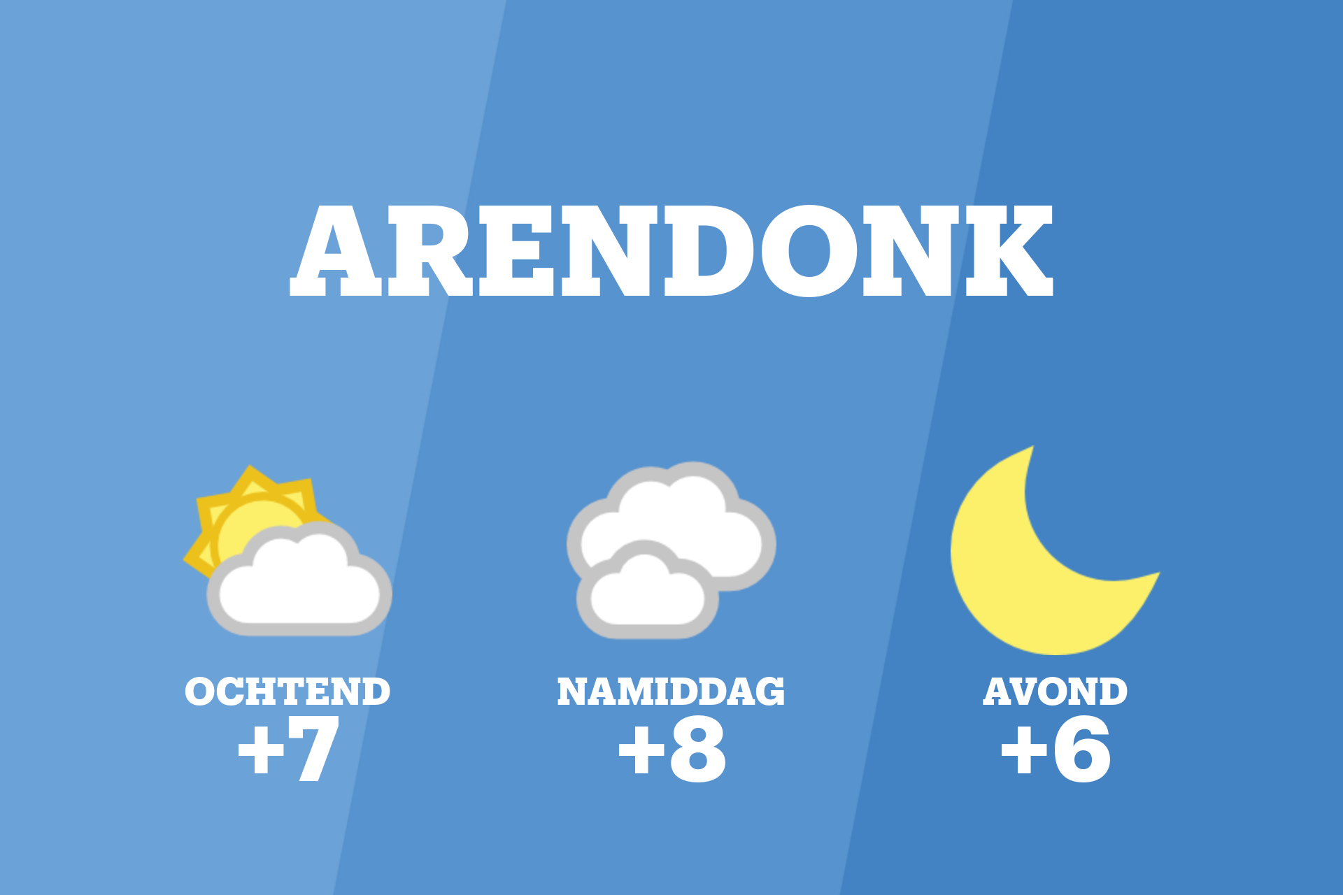 Vanochtend kans op gedeeltelijk bewolkt weer in Arendonk