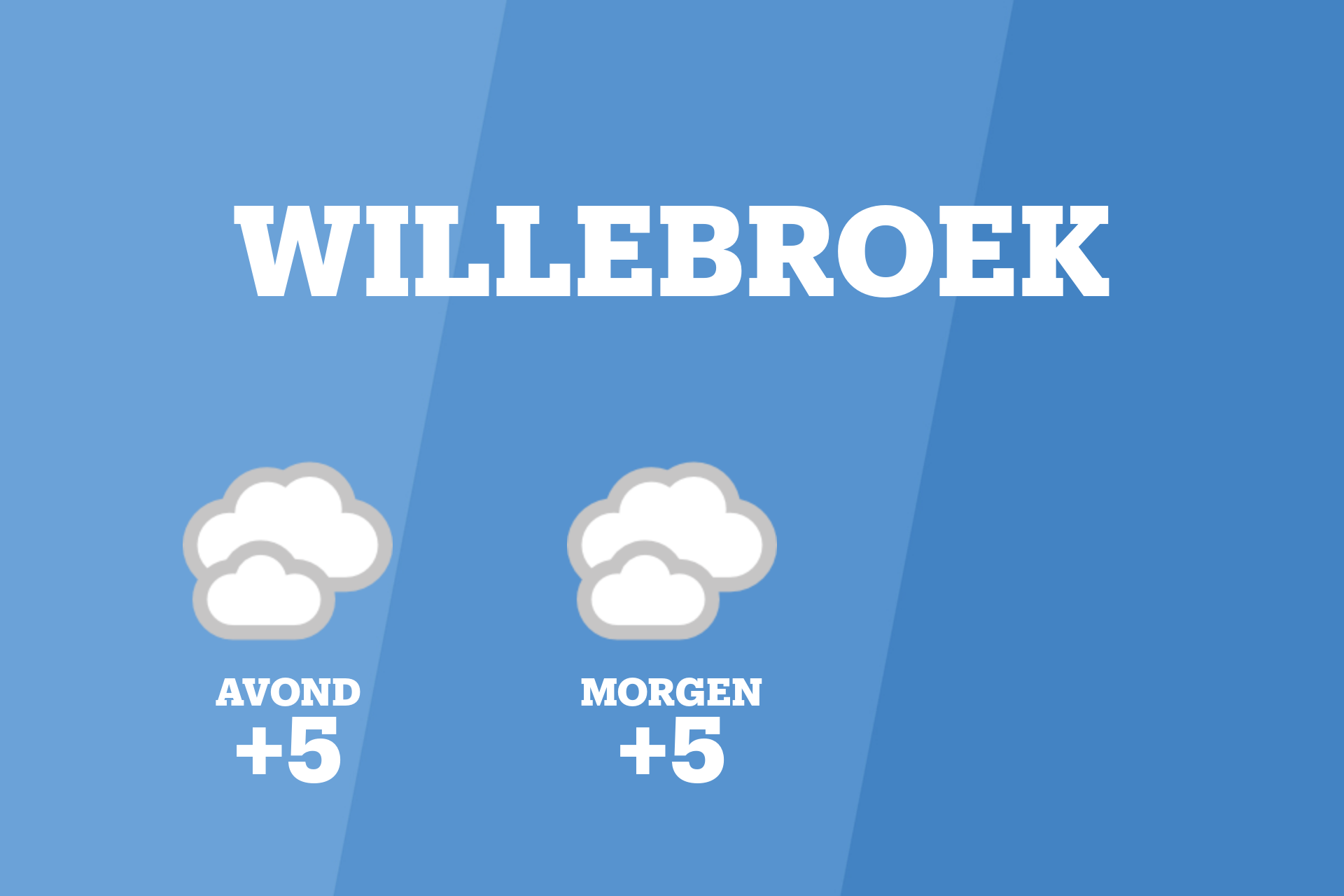 Zijn Familiezaken Een Uitstervend Ras In Willebroek? “Klantenservice ...