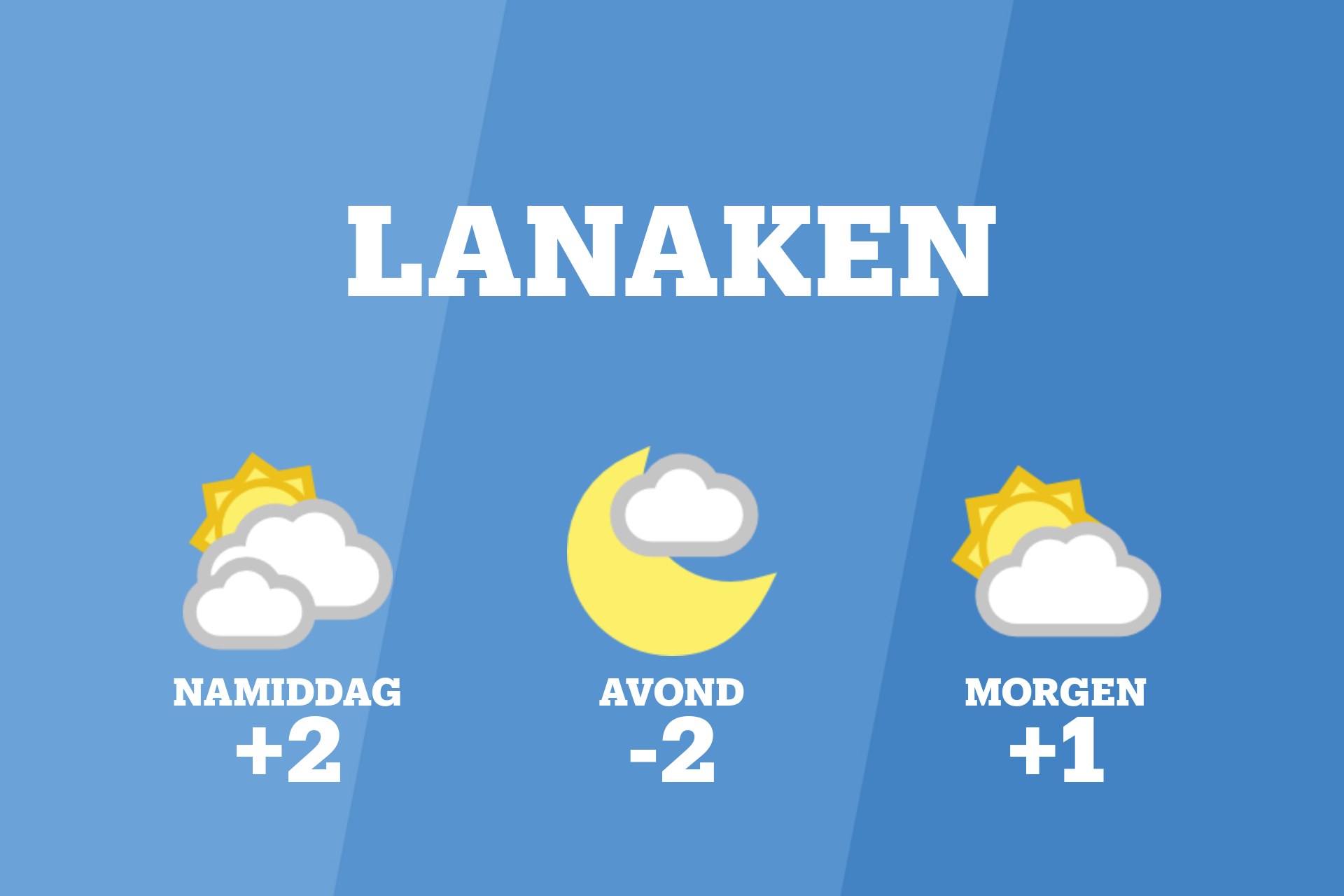 Vanmiddag kans op overwegend bewolkt weer in Lanaken