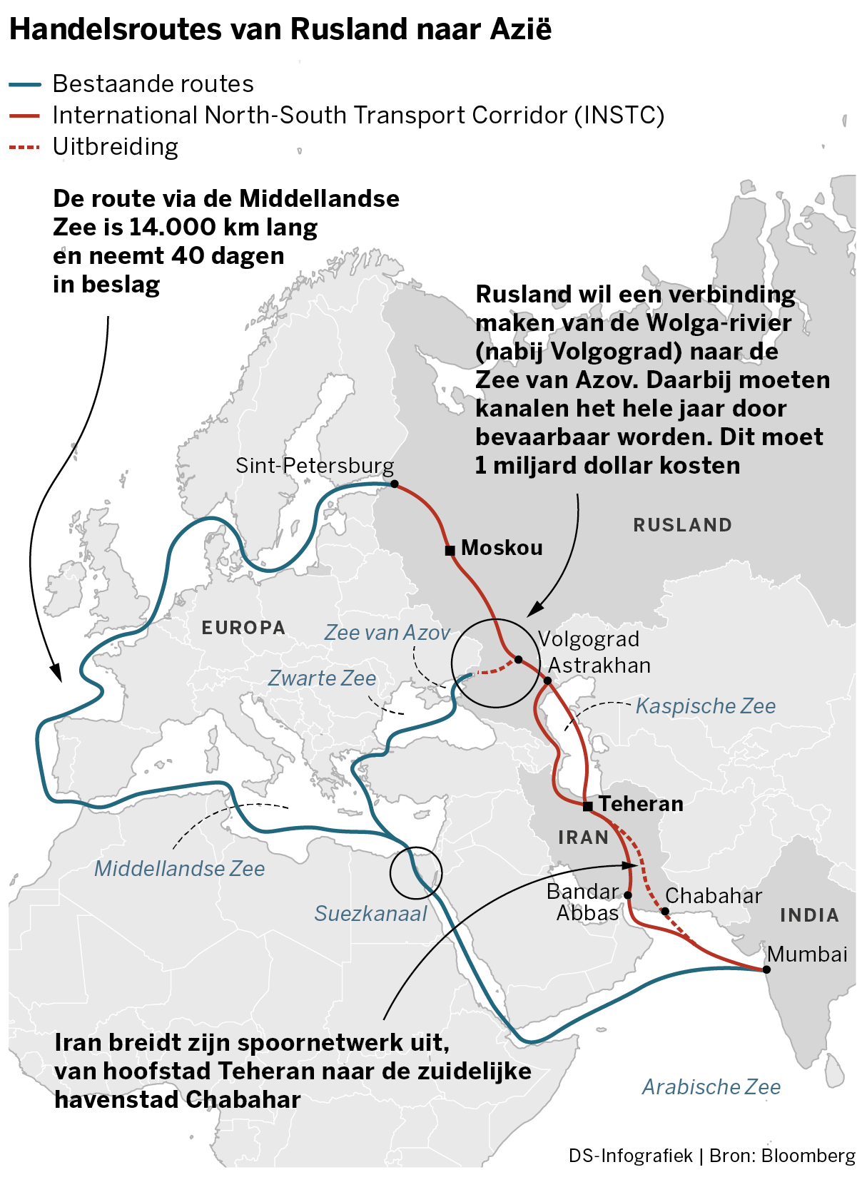 Handelscorridor Moet Iran En Rusland Helpen Westerse Sancties Te ...