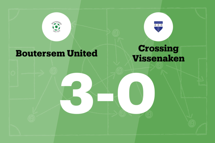 Boutersem United B maakt einde aan slechte reeks door zege op Crossing Vissenaken B