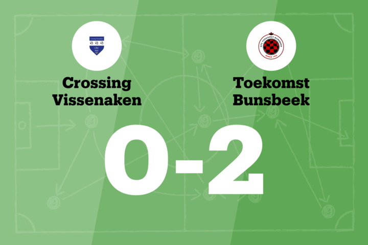 Crossing Vissenaken B kan zegereeks van Toekomst Bunsbeek niet stoppen