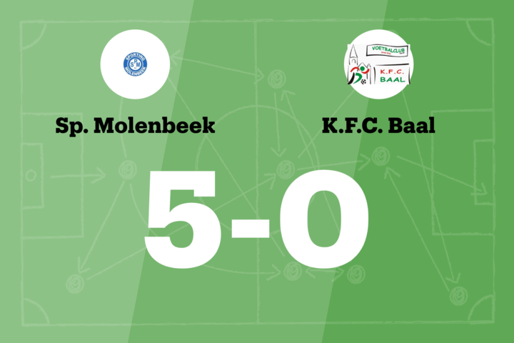 Wedstrijd tussen SP Molenbeek en KFC Baal B eindigt in forfaitscore