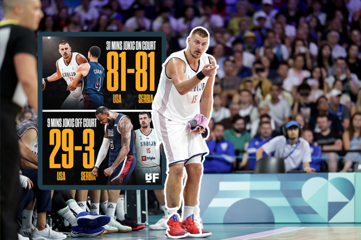 Van een onmisbare schakel gesproken: deze straffe statistiek toont aan hoe belangrijk Nikola Jokic is voor het Servische basketbal