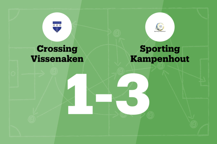 Crossing Vissenaken nog steeds zonder zege na verlies tegen Kampenhout