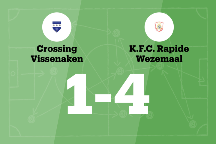 Rapide Wezemaal maakt tegen Crossing Vissenaken einde aan reeks zonder zege