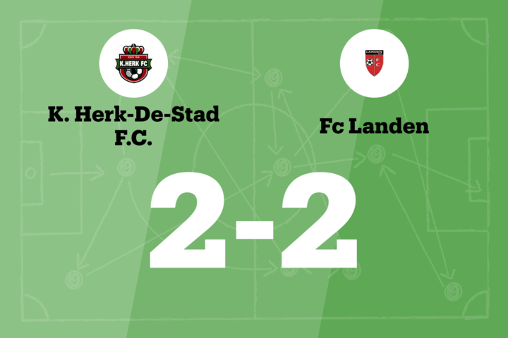 FC Landen B beëindigt reeks nederlagen met gelijkspel tegen Herk FC B