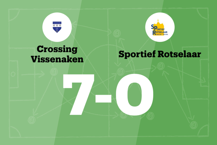 Crossing Vissenaken toont wederom uitstekende vorm met zege tegen Rotselaar