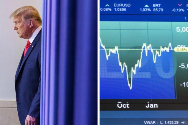 Trump also has Europe in sight and that pushes the stock markets into red