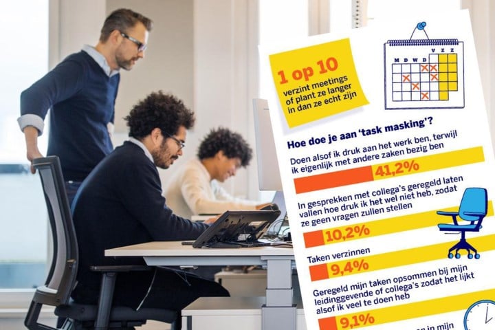 Een nieuw fenomeen op de werkvloer, en meer dan de helft van de Belgische werknemers doet het: task masking