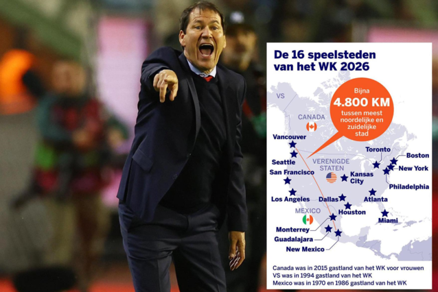 World Cup 2026 Hotels: FA Scours 74 Options